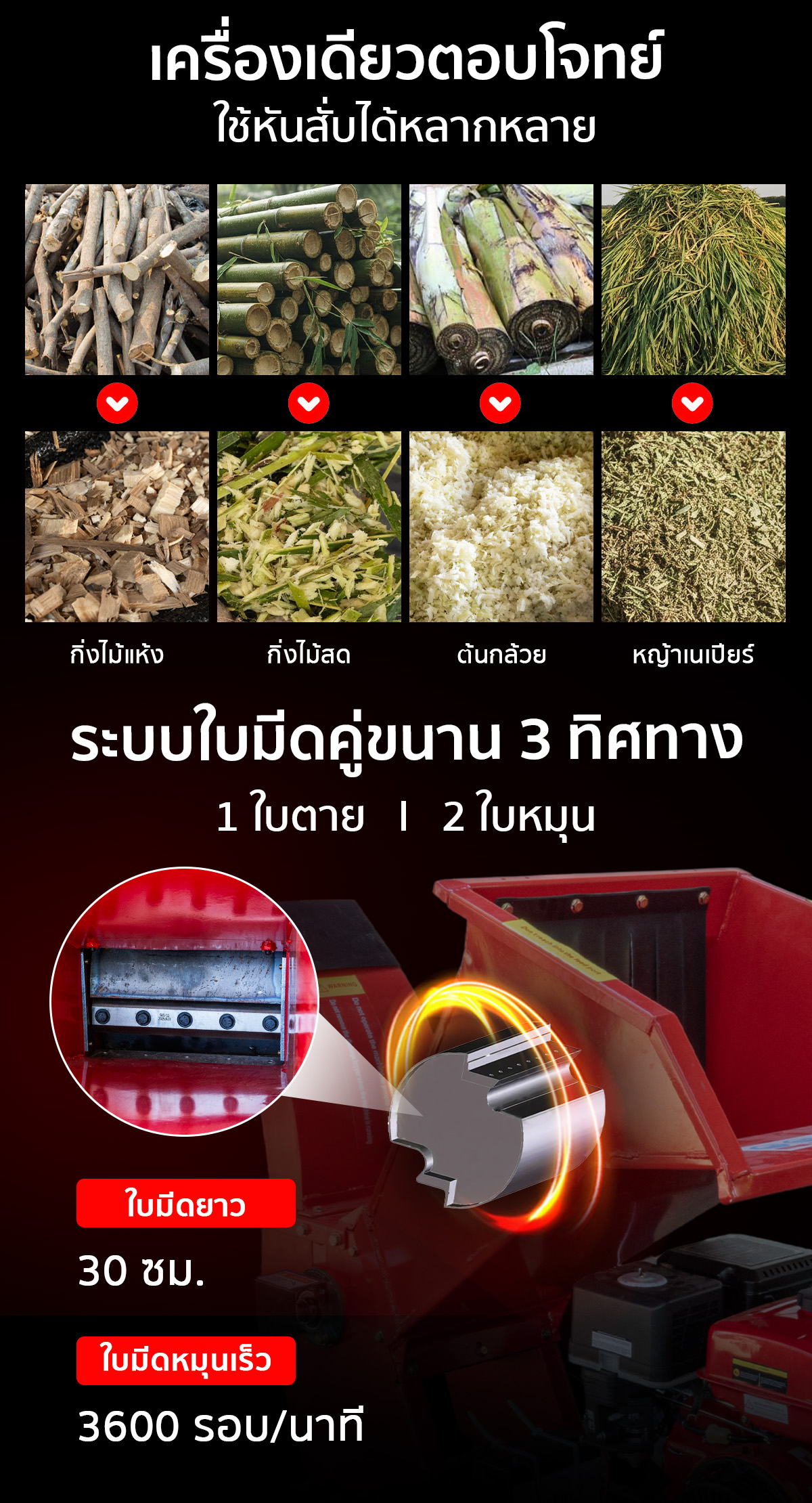 เครื่องย่อยกิ่งไม้ เครื่องสับย่อยอเนกประสงค์ เครื่องเดียวตอบโจทย์ ใช้หันสั่บได้หลากหลาย