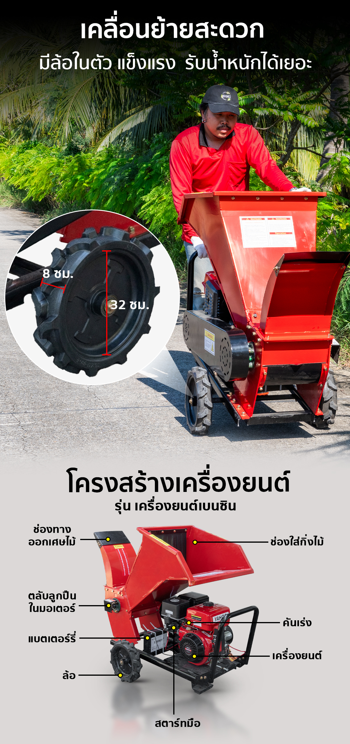 เครื่องย่อยกิ่งไม้ เครื่องสับย่อยอเนกประสงค์ มาพร้อมล้อ เคลื่อนย้ายสะดวก