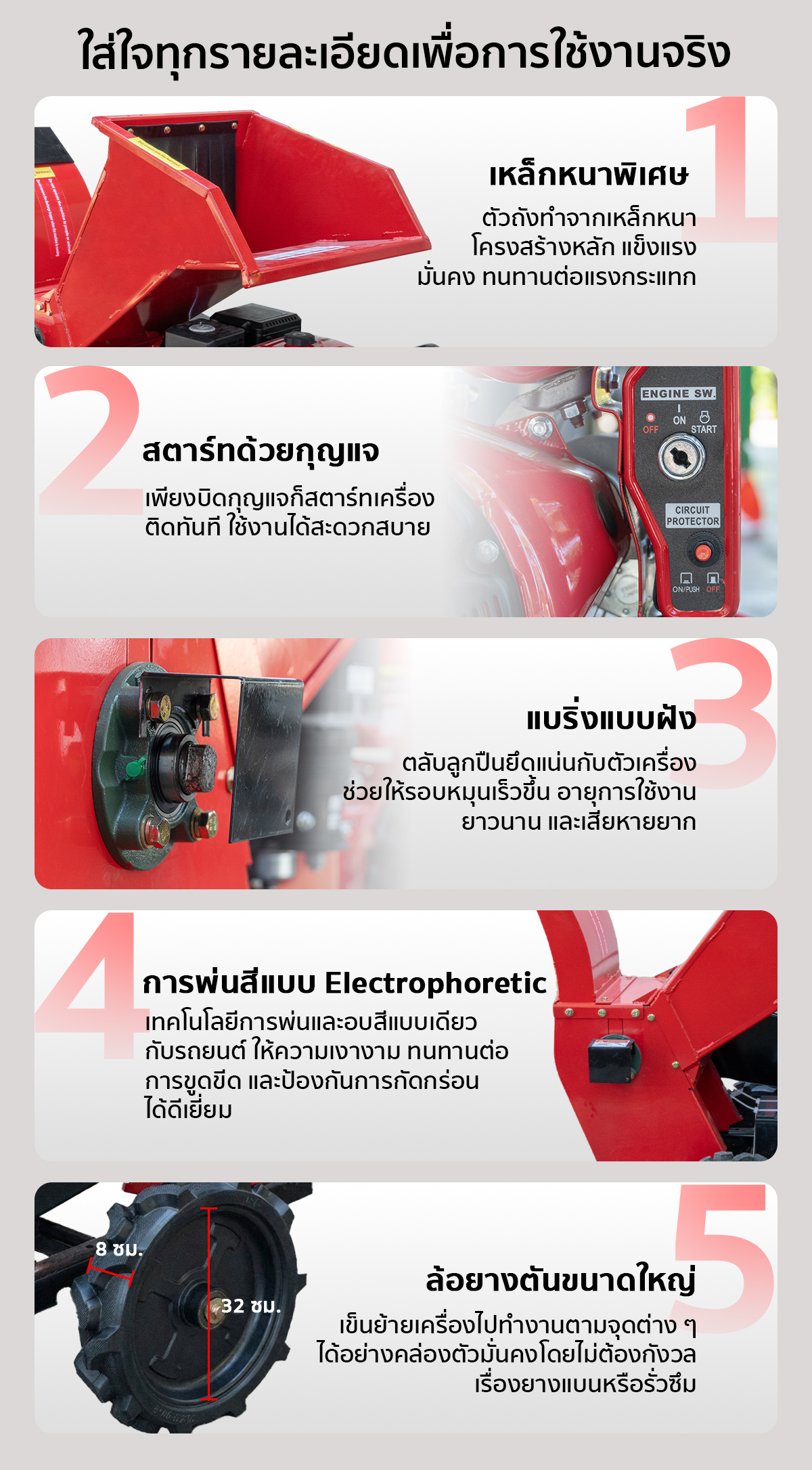 เครื่องย่อยกิ่งไม้ เครื่องสับย่อยอเนกประสงค์ SGE ใส่ใจทุกรายละเอียดเพื่อการใช้งานจริง