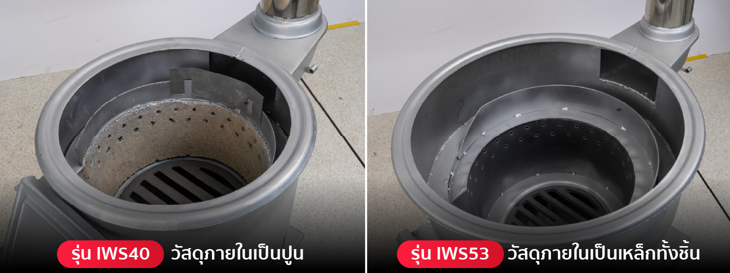 compare-IWS-100 compare-IWS-100