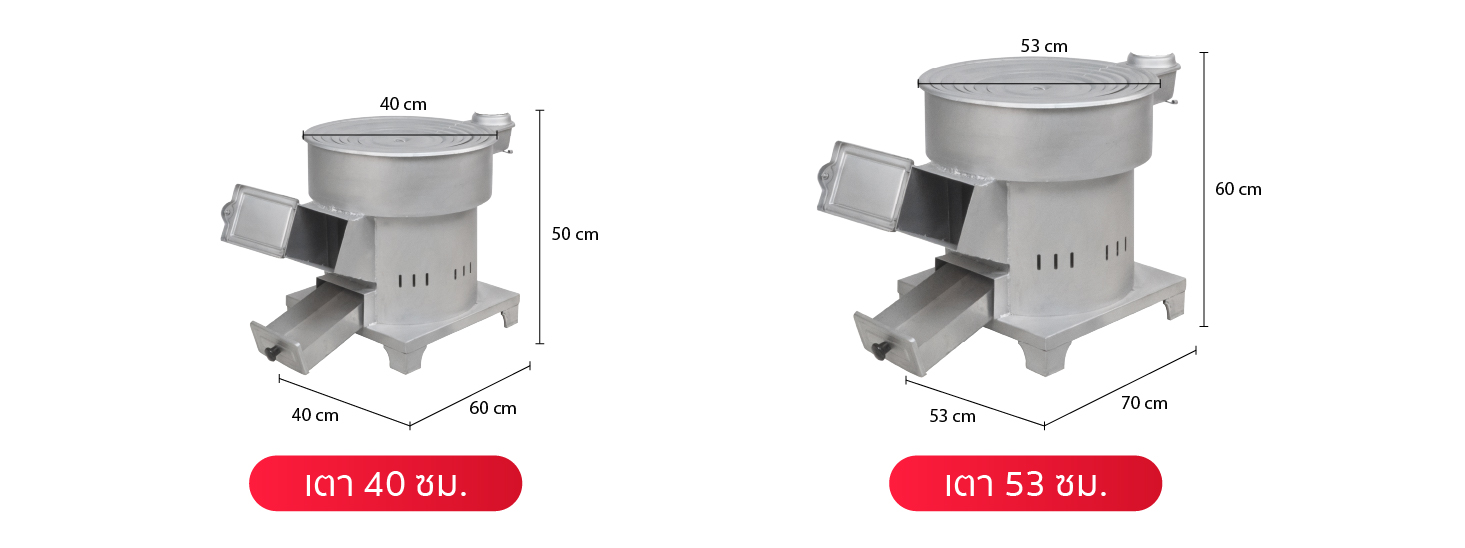 ขนาดเตาอั้งโล่เหล็ก เตาฟืนเหล็ก SGE ขนาดเตาอั้งโล่เหล็ก เตาฟืนเหล็ก SGE