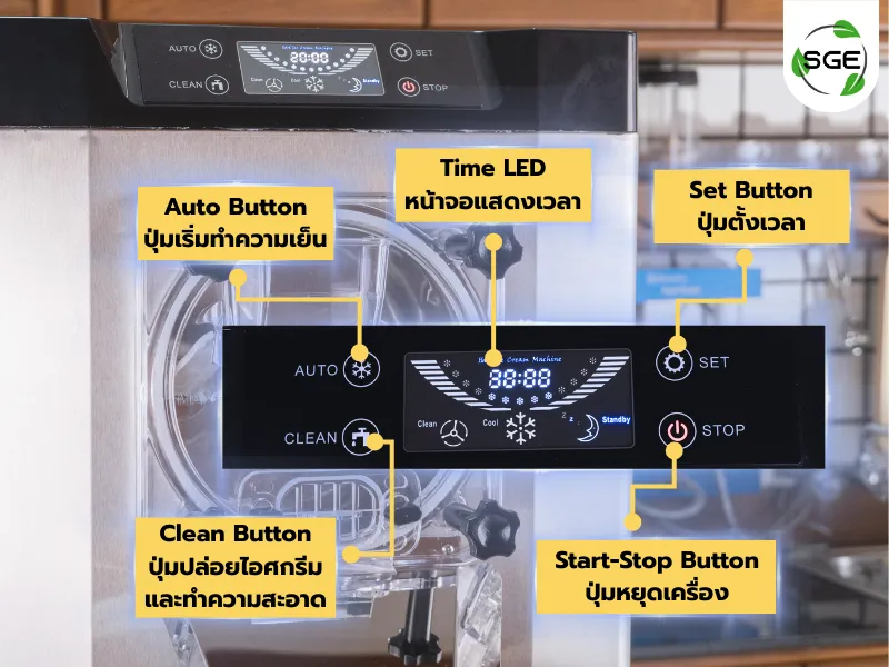 หน้าจอแสดงผลแบบ Touch screen