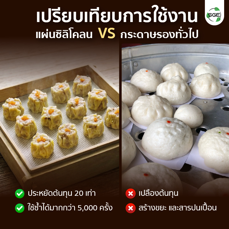 แผ่นรองนึ่งซิลิโคน แผ่นรองอบซิลิโคน ช่วยคุณประหยัดต้นทุนกว่าใช้กระดาษรองถึง 20 เท่า! ตอบโจทย์การใช้งานในครัวเรือน และร้านอาหารที่อยากลดต้นทุนระยะยาว