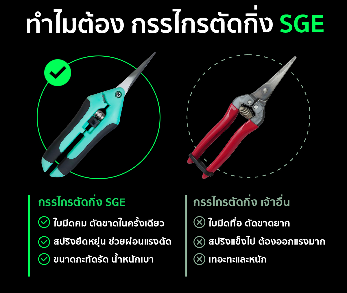 จุดเด่นของ กรรไกรตัดกิ่ง กรรไกรตัดกิ่งปากตรง SGE