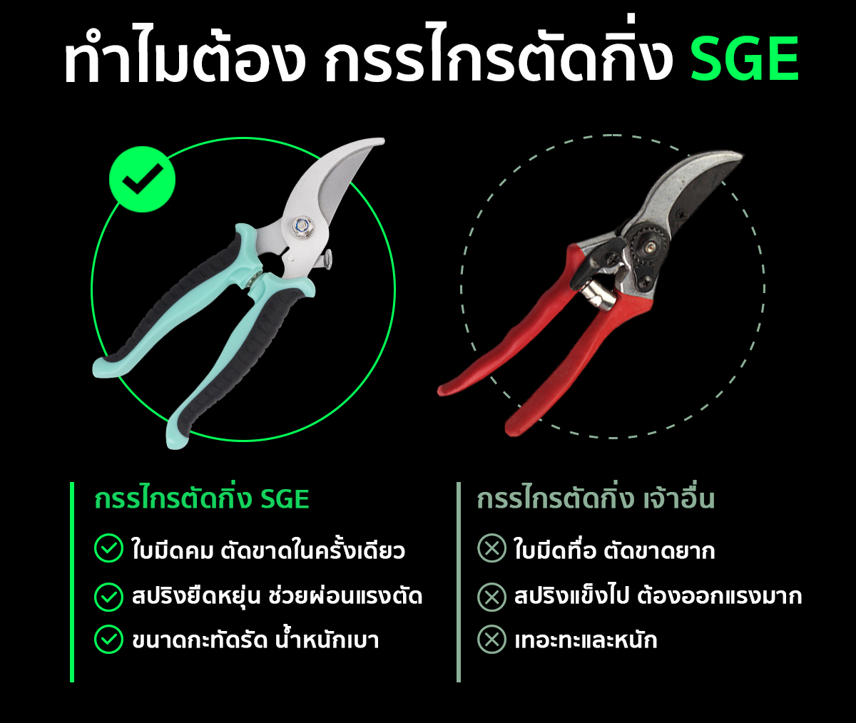 จุดเด่นของ กรรไกรตัดกิ่ง กรรไกรตัดกิ่งปากตรง SGE จุดเด่นของ กรรไกรตัดกิ่ง กรรไกรตัดกิ่งปากตรง SGE