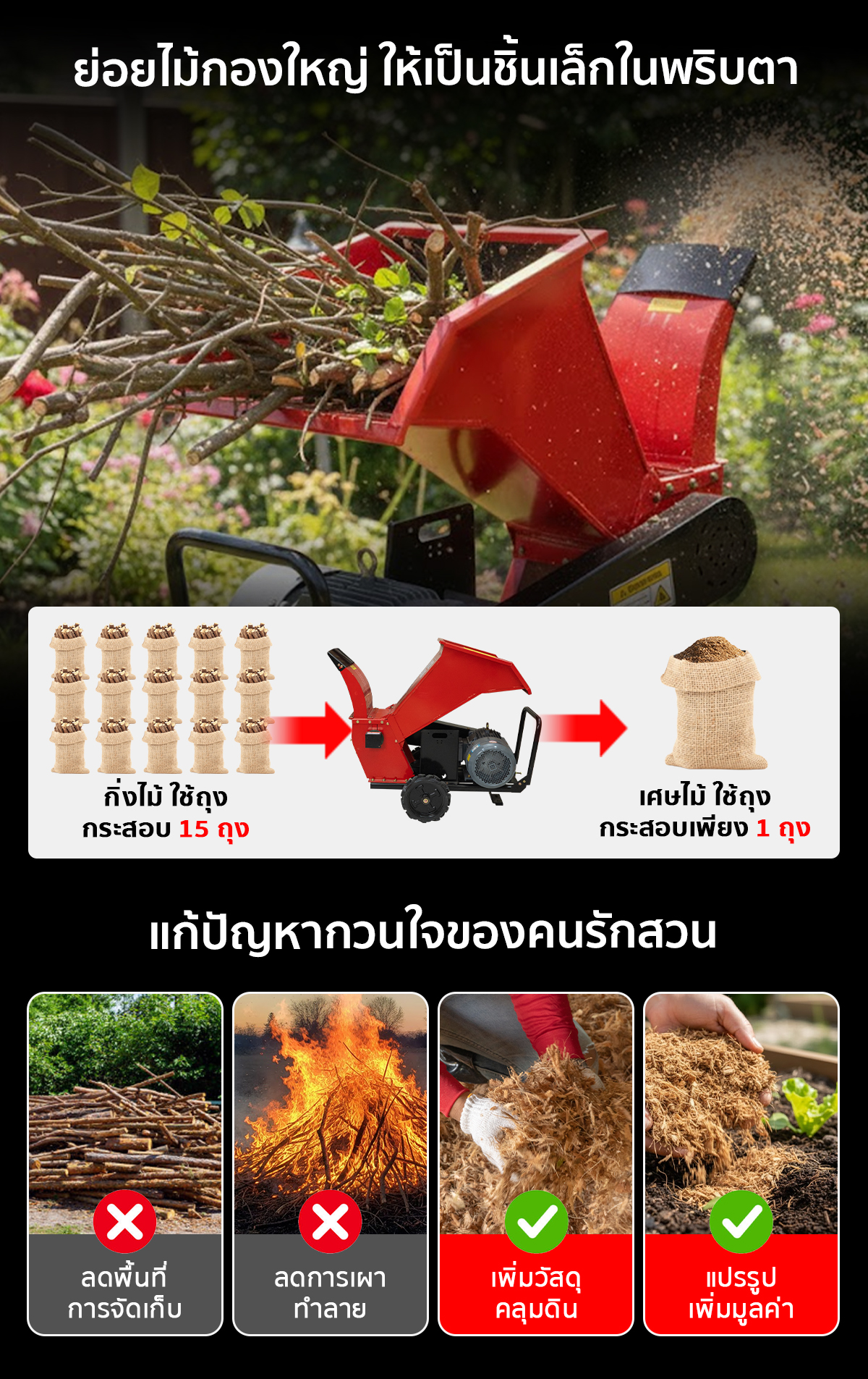 เครื่องย่อยกิ่งไม้ เครื่องสับย่อยอเนกประสงค์ มอเตอร์ไฟฟ้า เปลี่ยนกองไม้รกสวนให้เป็นปุ๋ยในพริบตาเดียว