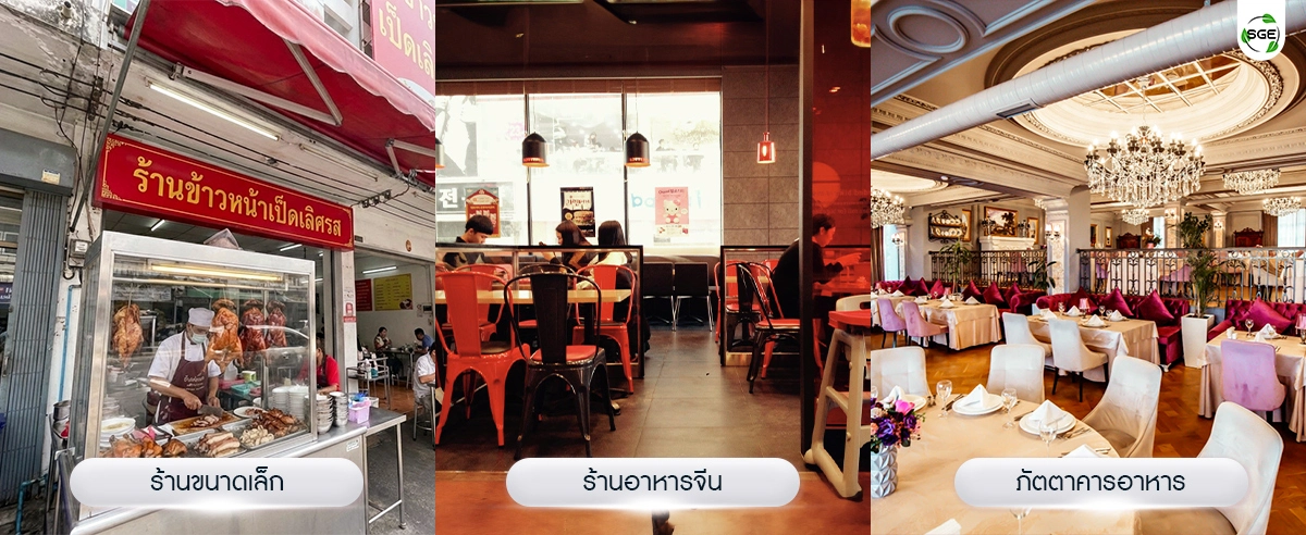 เลือกเตาอพอลโลจาก “ปริมาณการอบต่อวัน” เลือกเตาอพอลโลจาก “ปริมาณการอบต่อวัน”