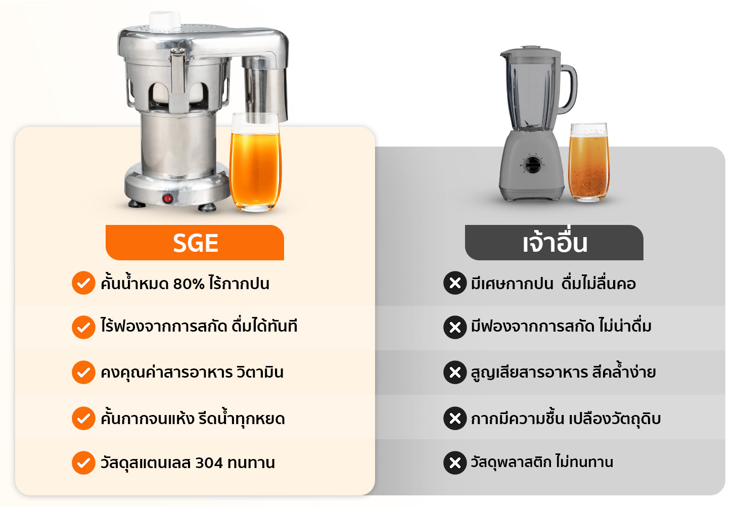 เครื่องคั้นน้ำผลไม้แยกกาก ของ SGE ดีกว่าของเจ้าอื่นยังไง