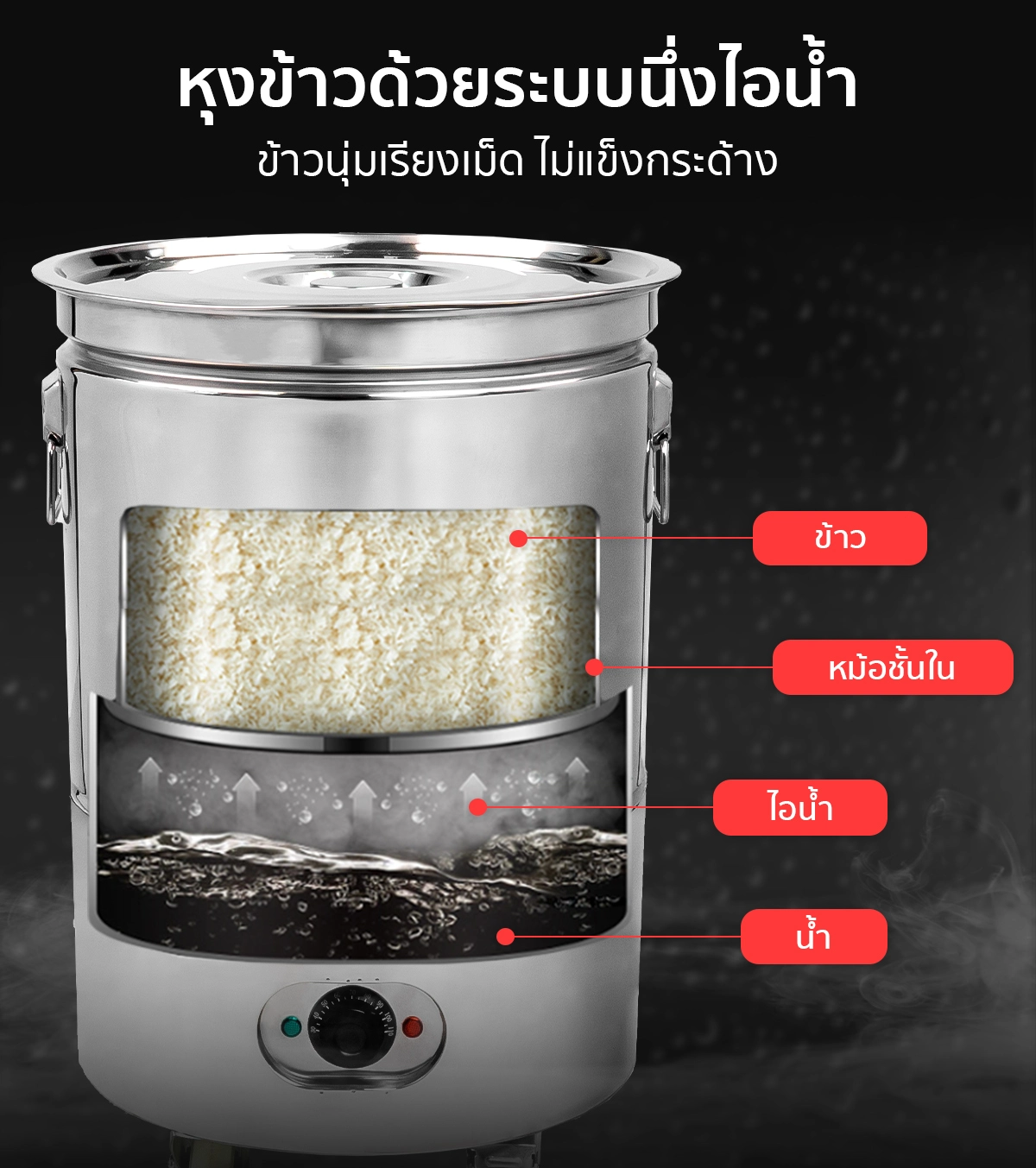 หม้อหุงข้าว เครื่องนึ่งข้าว อัตโนมัติ ขนาด 54 ลิตร หุงข้าวด้วยระบบนึ่งไอน้ำ ทำให้ข้าวเรียงเม็ดสวย