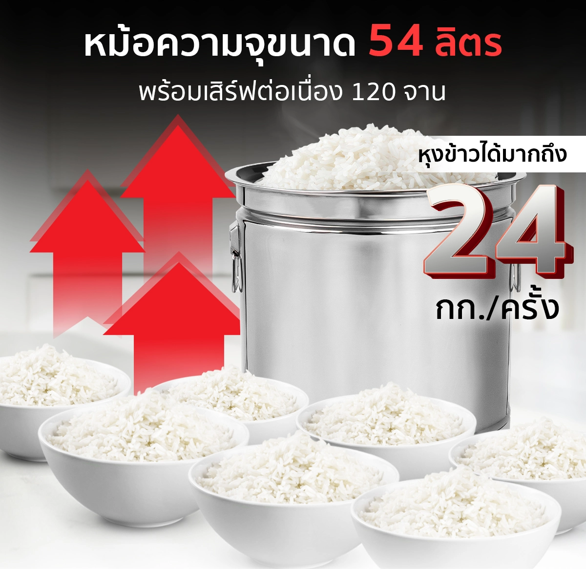 หม้อหุงข้าว เครื่องนึ่งข้าว อัตโนมัติ ขนาด 54 ลิตร เสิร์ฟต่อเนื่องได้สูงสุด 120 จาน