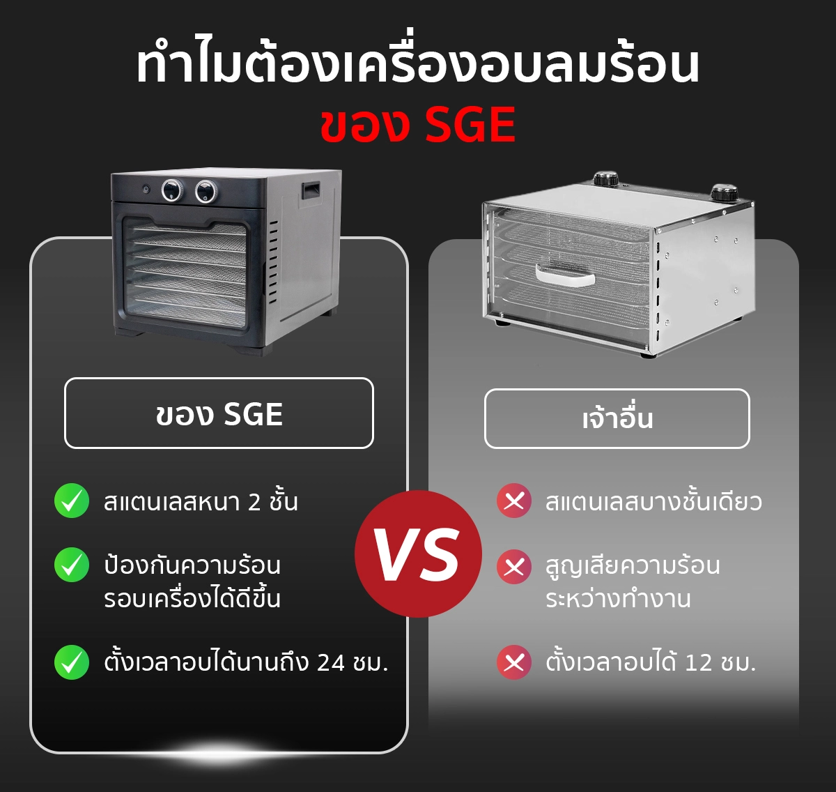 ทำไมต้องตู้อบลมร้อน ของ SGE แตกต่างจากเจ้าอื่นอย่างไร