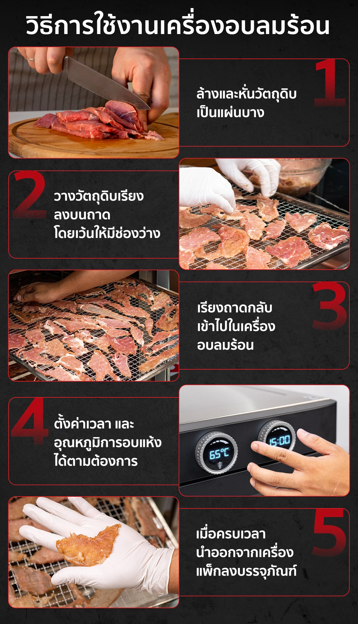 วิธีการใช้งาน ตู้อบลมร้อน รุ่น DryMaster