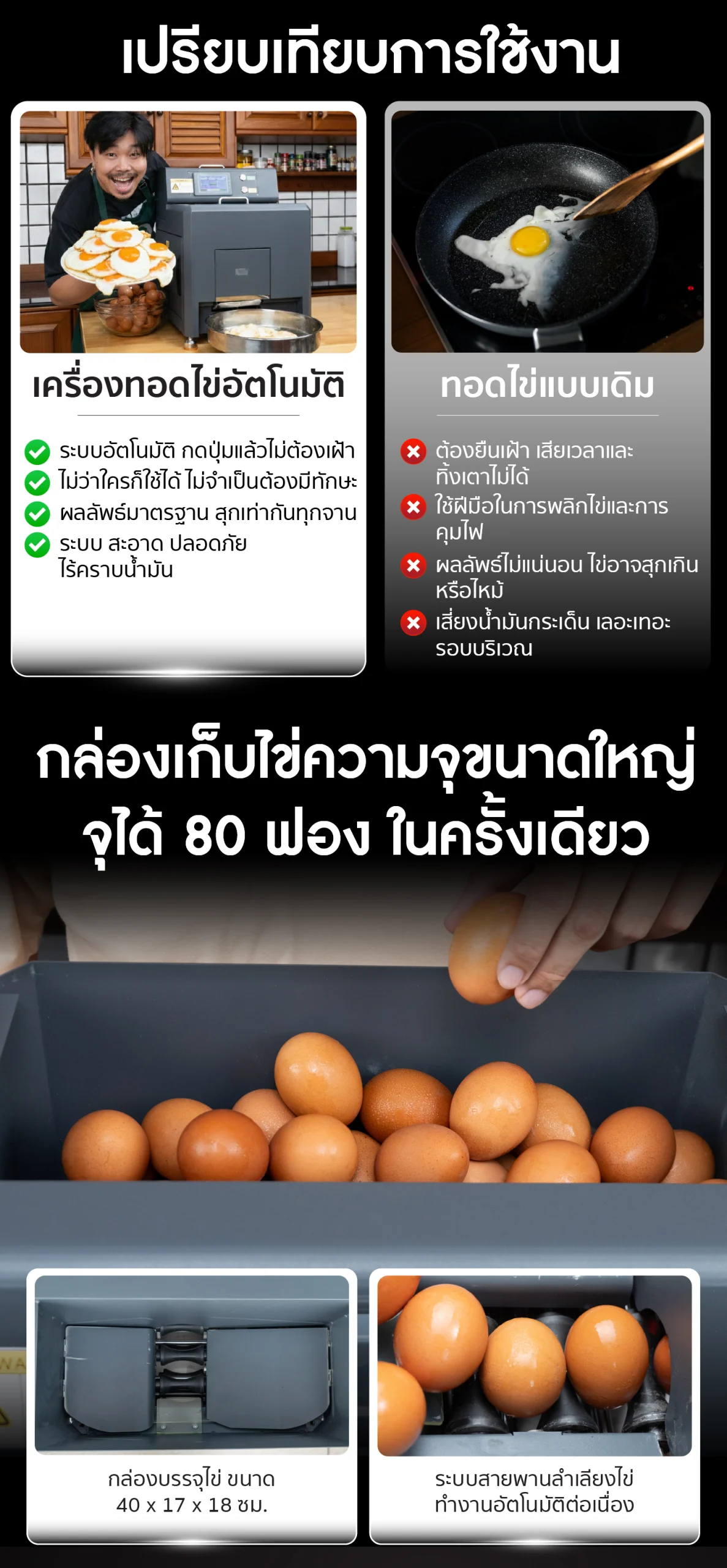 ทำไมต้องเครื่องทอดไข่ดาวอัตโนมัติ