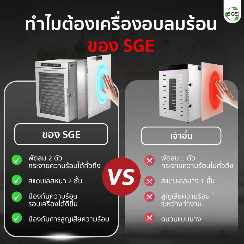 MB-Feature-GE-DM14-Compare-2