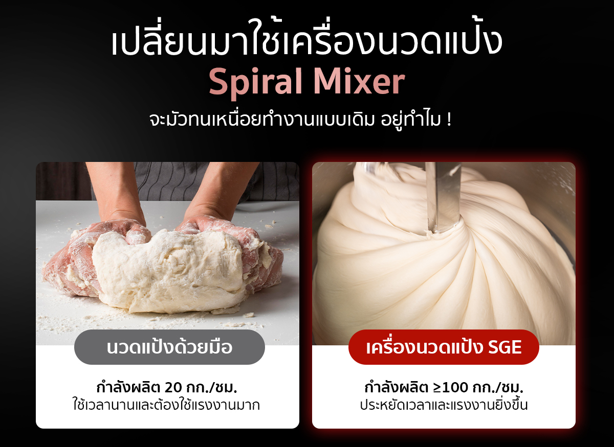 ทำไมต้องเครื่องนวดแป้ง Spiral Mixer ของ SGE ทำไมต้องเครื่องนวดแป้ง Spiral Mixer ของ SGE