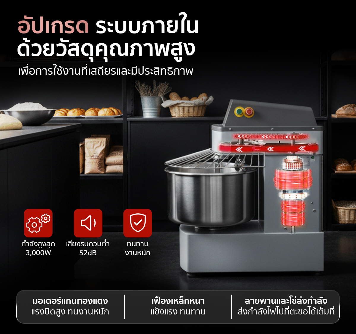 เครื่องนวดแป้ง Spiral Mixer อัปเกรดระบบภายใน ด้วยวัสดุคุณภาพสูง เครื่องนวดแป้ง Spiral Mixer อัปเกรดระบบภายใน ด้วยวัสดุคุณภาพสูง