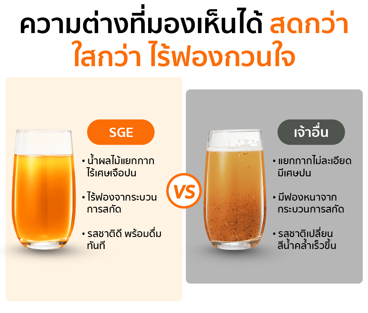 ความแตกต่างระหว่าง เครื่องคั้นน้ำผลไม้แยกกาก FJI370 กับเครื่องคั้นน้ำผลไม้เจ้าอื่น
