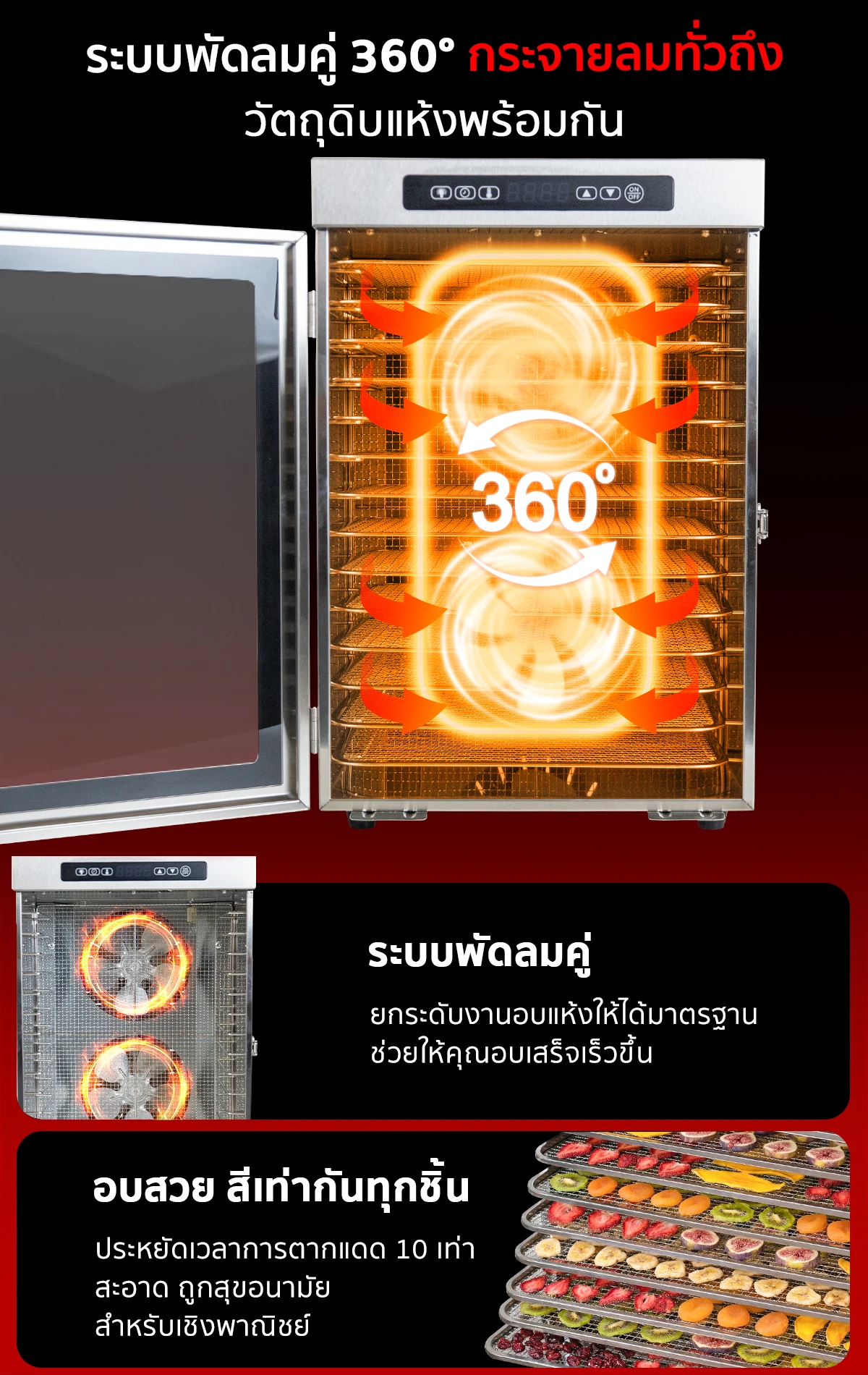 ตู้อบลมร้อน เครื่องอบแห้งลมร้อน รุ่น DryMaster 14 ถาด มีระบบพัดลมคู่ กระจายความร้อนรอบทิศทาง