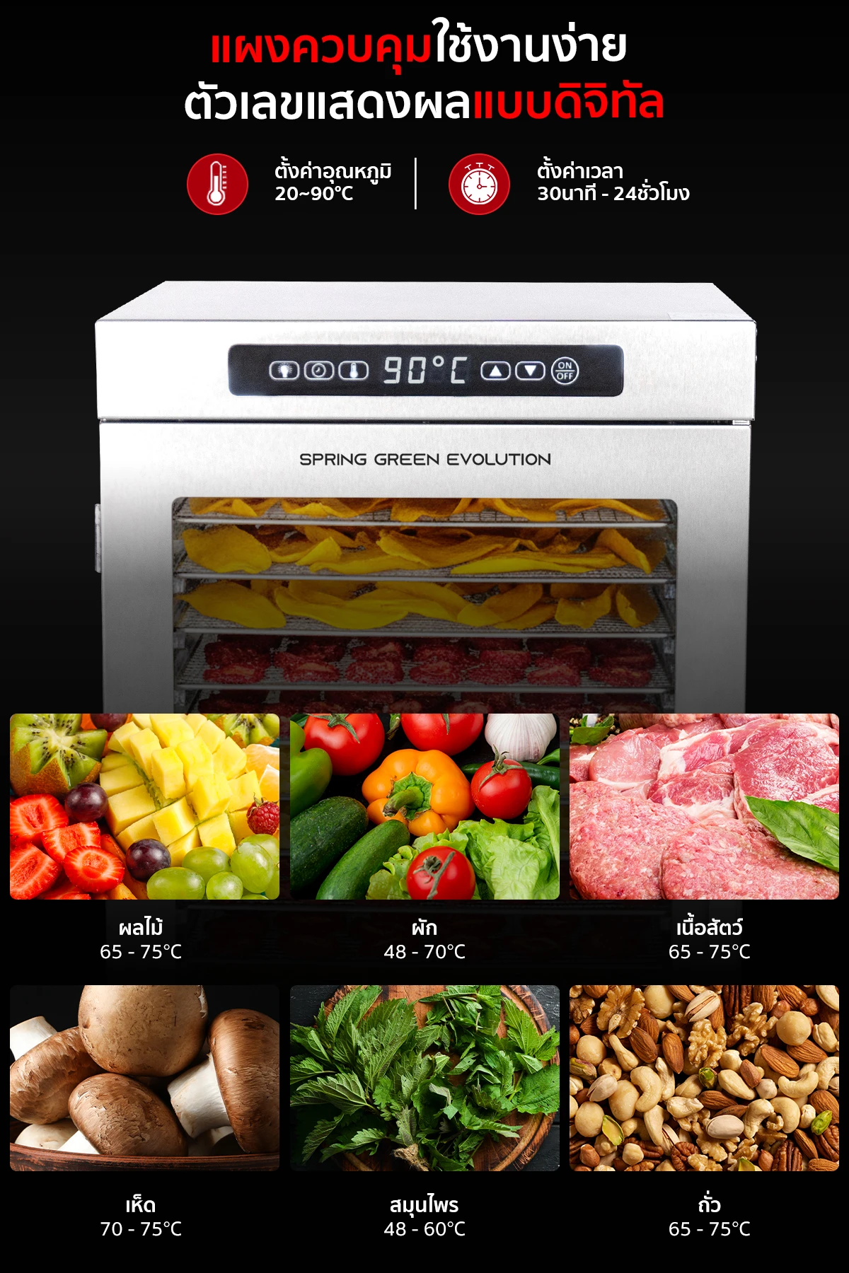 PC-Feature-GE-DM14-07-Digital-2