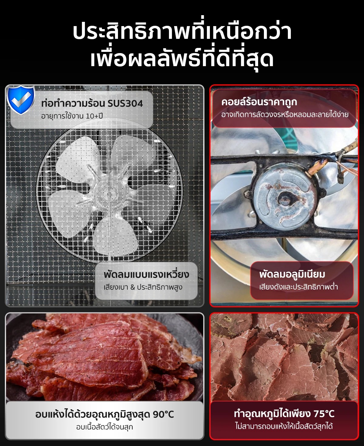 จุดเด่นของ ตู้อบลมร้อน เครื่องอบแห้งลมร้อน รุ่น DryMaster 14 ถาด