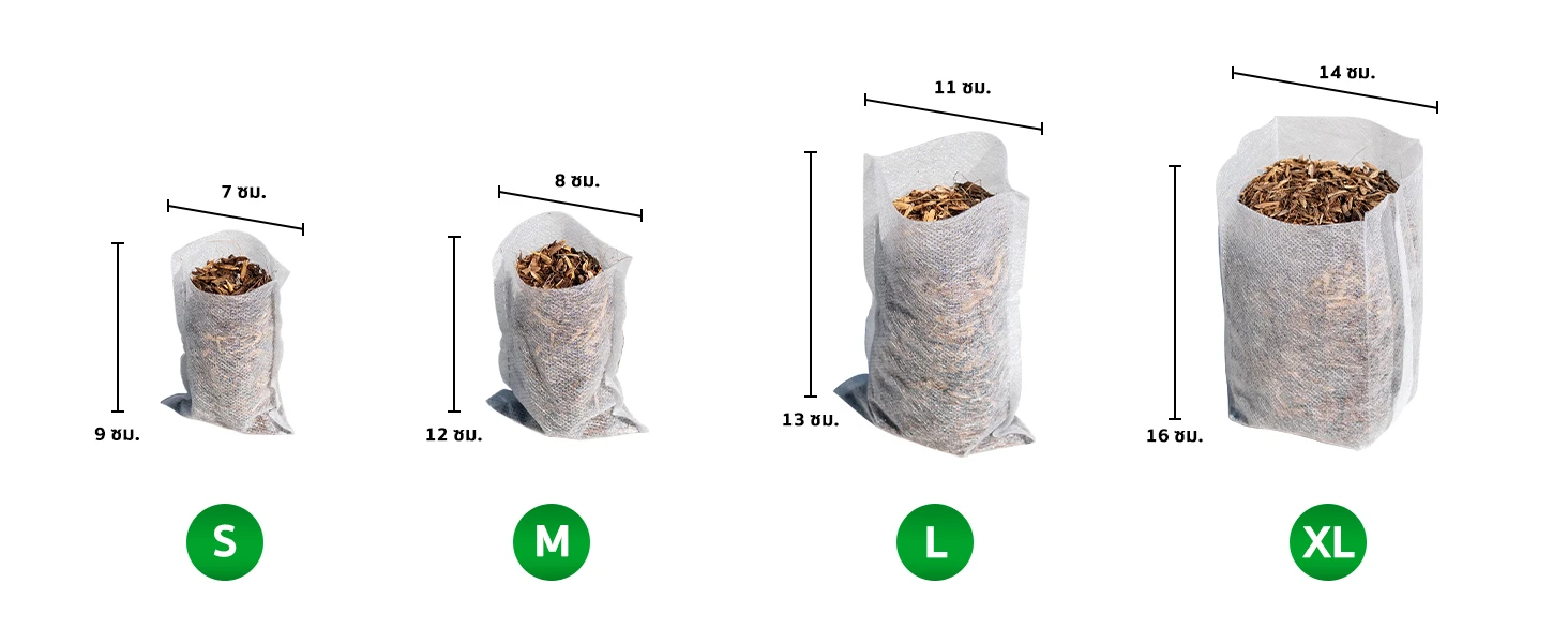 ตารางขนาดสินค้า ถุงเพาะกล้า ถุงเพาะสปันบอนด์ แบบรากทะลุ ของSGE