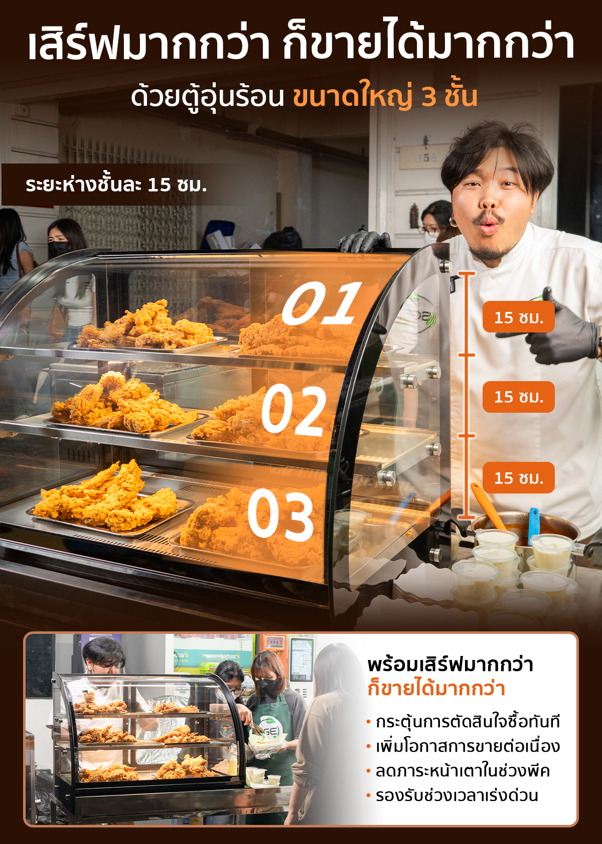 ตู้อุ่นโชว์อาหาร ขนาดใหญ่ 3 ขั้น