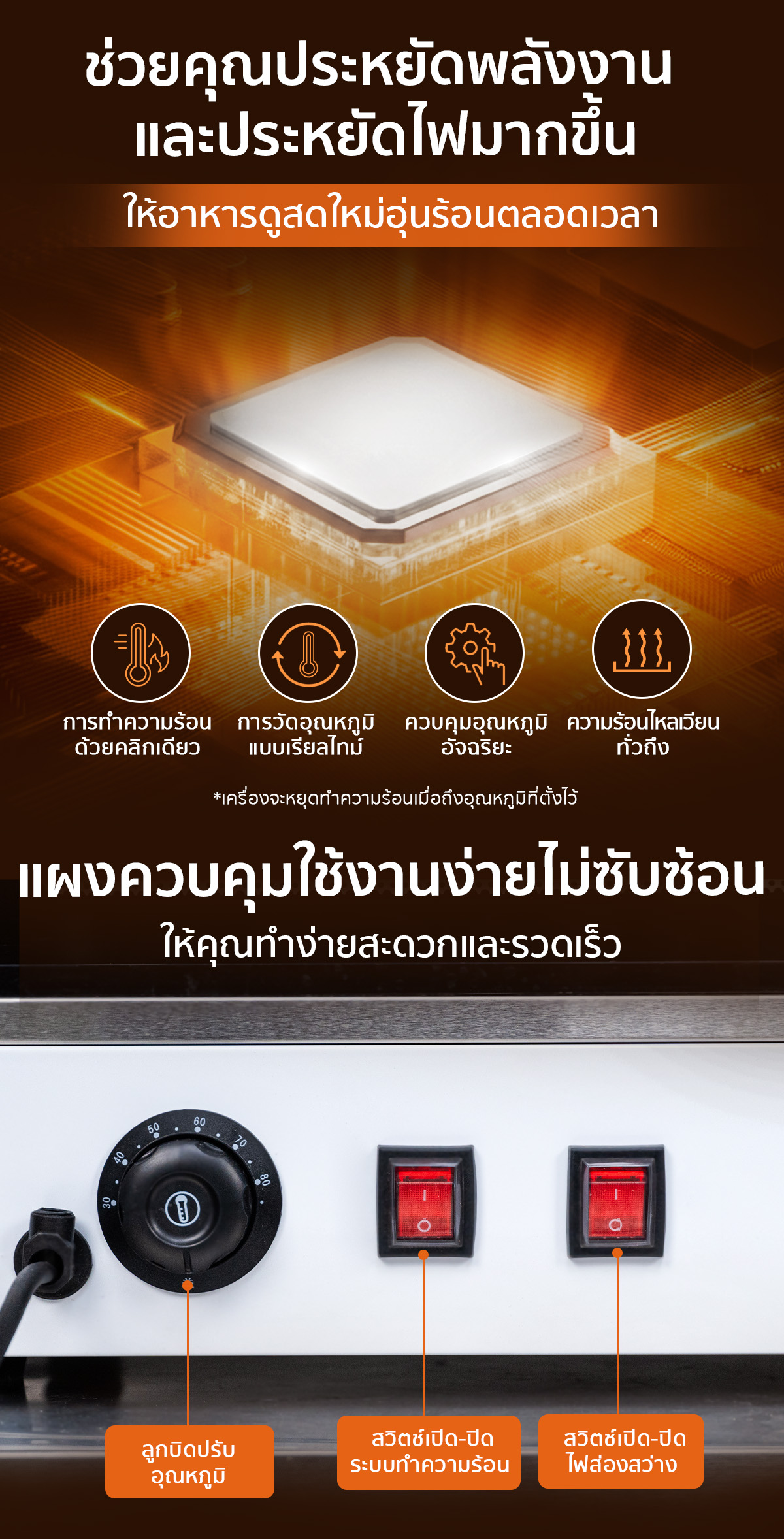 ประหยัดพลังงาน แผงควบคุมใช้งานง่าย