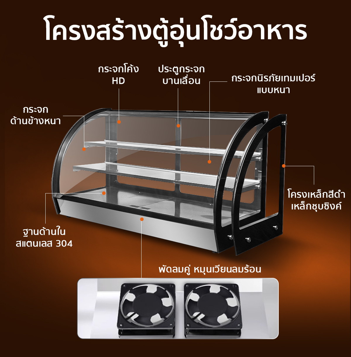 โครงสร้างของตู้อุ่นโชว์อาหาร