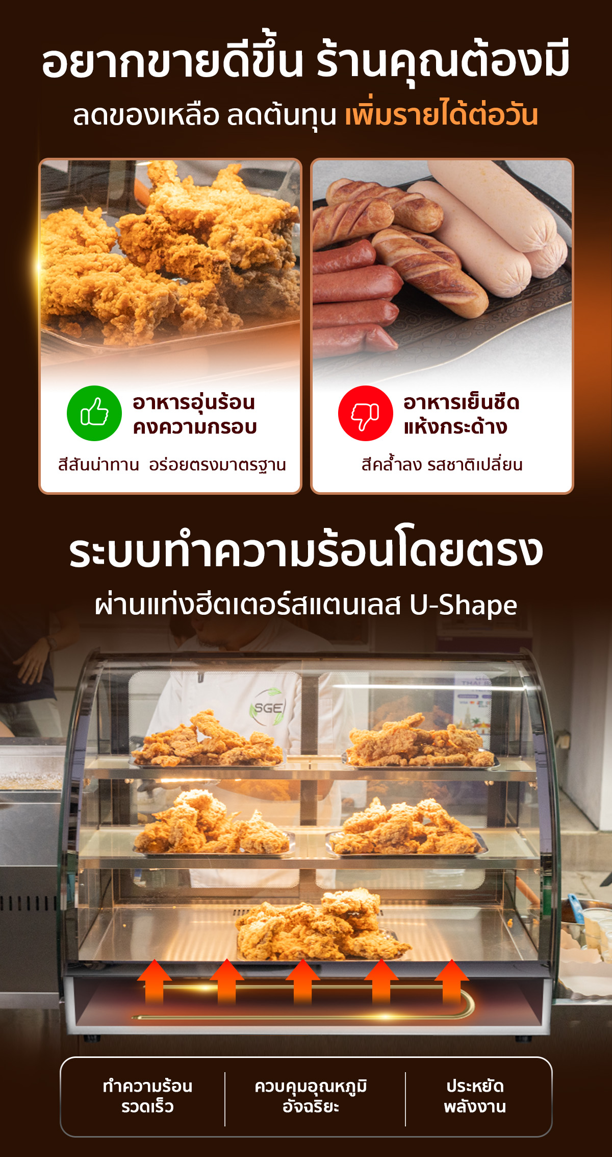 Feature ตู้โชว์อุ่นอาหาร ระบบฮีตเตอร์ ตู้โชว์อุ่นอาหาร ระบบฮีตเตอร์