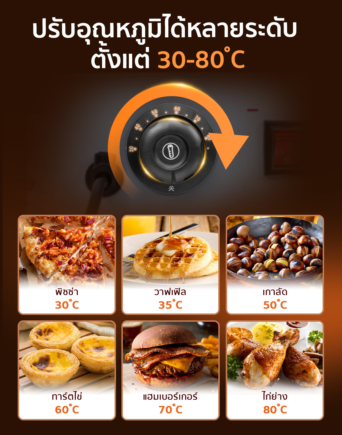 Feature ตู้โชว์อุ่นอาหาร ระบบฮีตเตอร์ Feature ตู้โชว์อุ่นอาหาร ระบบฮีตเตอร์