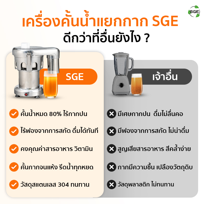ฝาปิดของ เครื่องคั้นน้ำผลไม้แยกกาก FJI370 ของ SGE ดีกว่าเจ้าอื่นยังไง