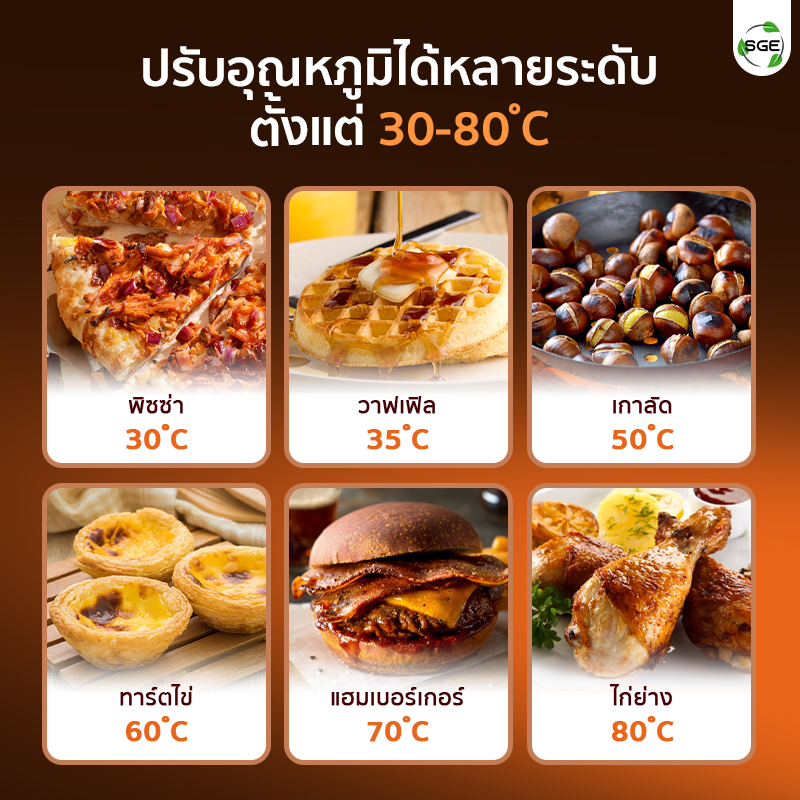 Feature ตู้โชว์อุ่นอาหาร ระบบฮีตเตอร์