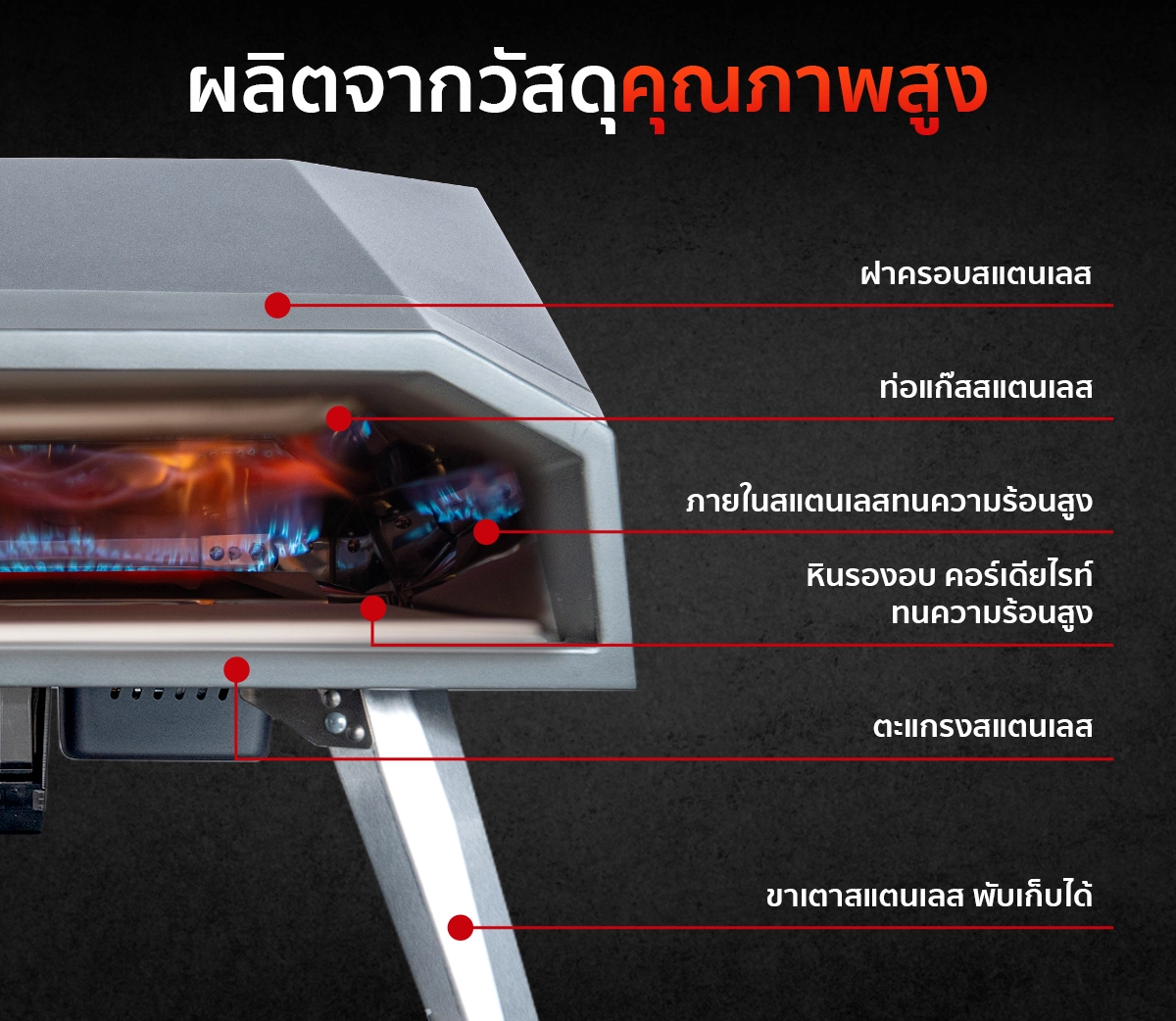 เตาอบพิซซ่า แบบใช้แก๊ส ของ SGE ผลิตจากวัสดุคุณภาพสูง