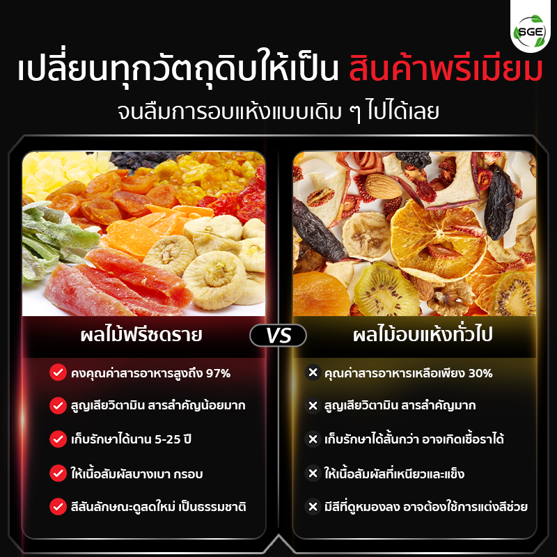เครื่องฟรีซดรายสุญญากาศ เปลี่ยนวัตถุดิบธรรมดาให้เป็นสินค้าพรีเมียม