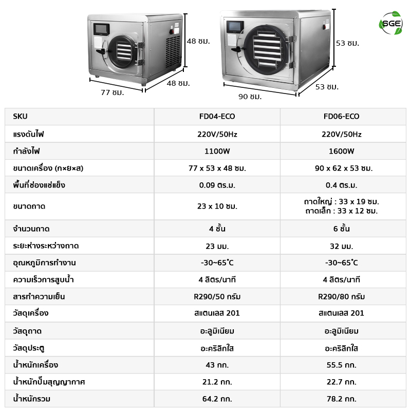 ตารางขนาดสินค้า เครื่องฟรีซดรายสุญญากาศ
