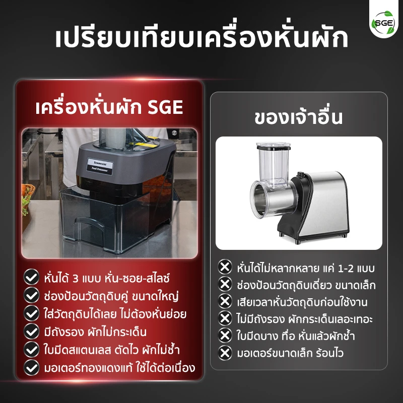 เปรียบเทียบเครื่องหั่นผัก
