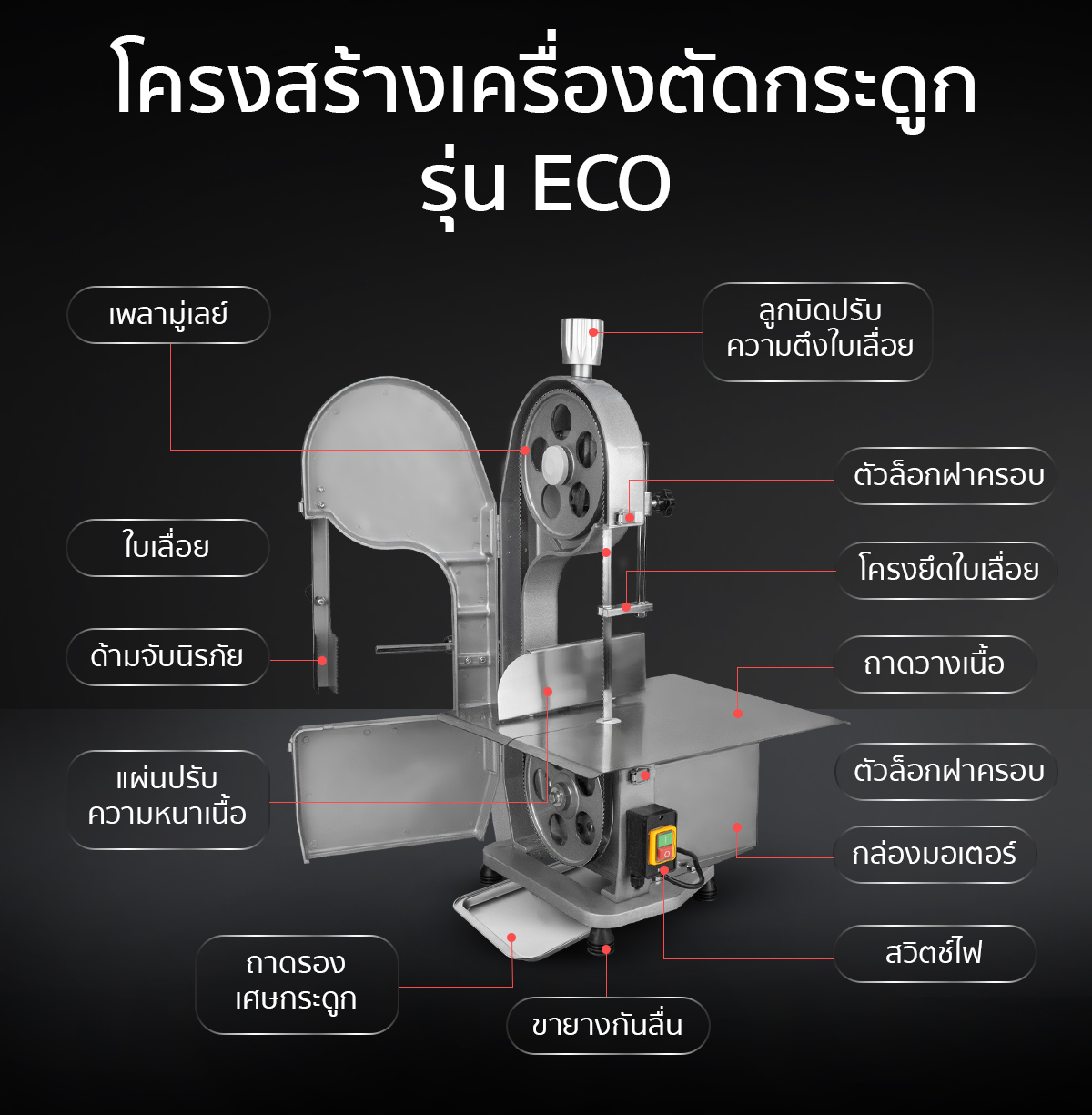 โครงสร้างเครื่องตัดกระดูก รุ่น ECO โครงสร้างเครื่องตัดกระดูก รุ่น ECO