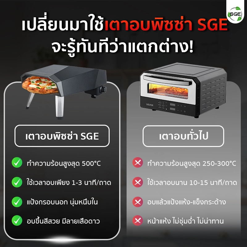 ทำไมต้องเตาอบพิซซ่า แบบใช้แก๊ส ของ SGE
