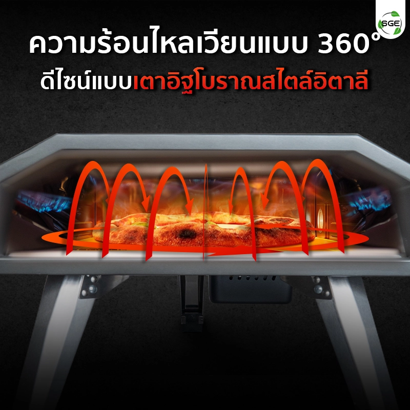 เตาอบพิซซ่า แบบใช้แก๊ส ของ SGE ทำความร้อนสม่ำเสมอ ไหลเวียน 360 องศา