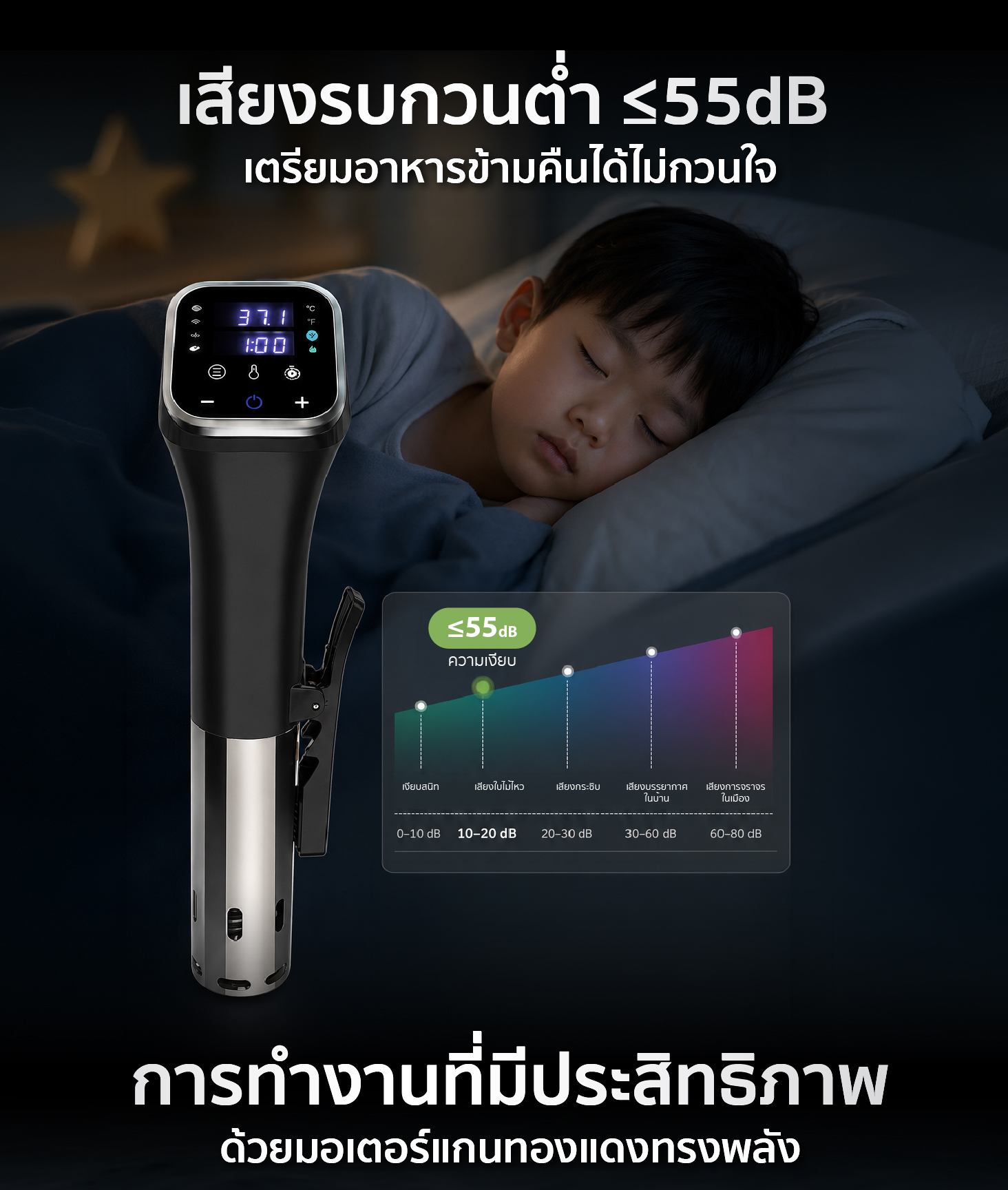 เครื่องซูวีรุ่น SVM11-G2 WiFi มาพร้อมมอเตอร์แกนทองแดงทรงพลัง ทำงานเงียบเป็นพิเศษ