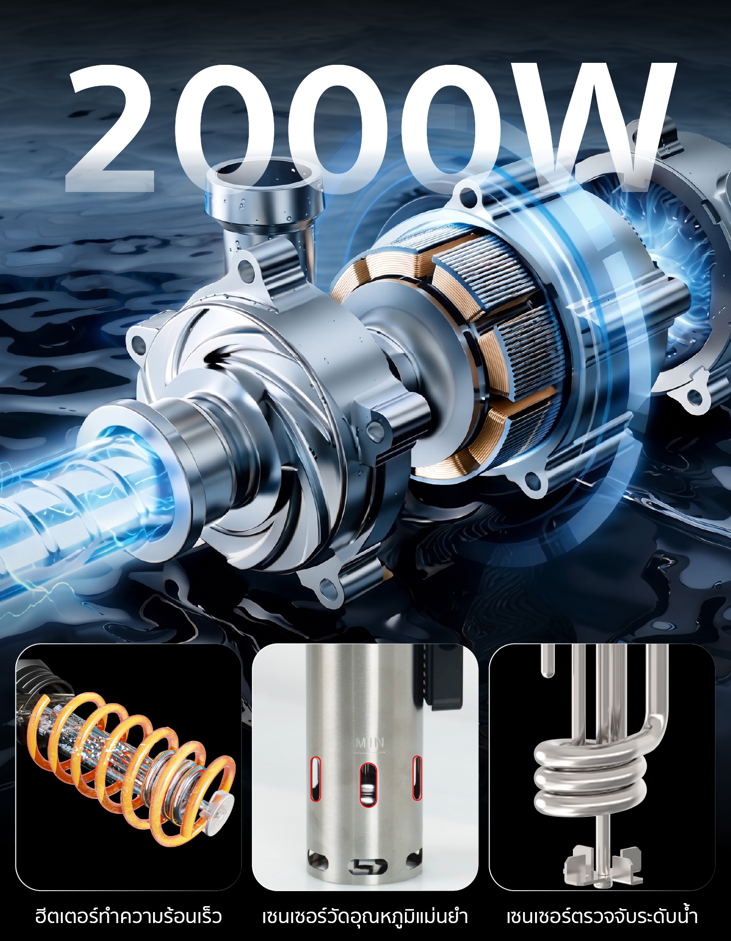 มอเตอร์แกนทองแดงทรงพลัง 2000W