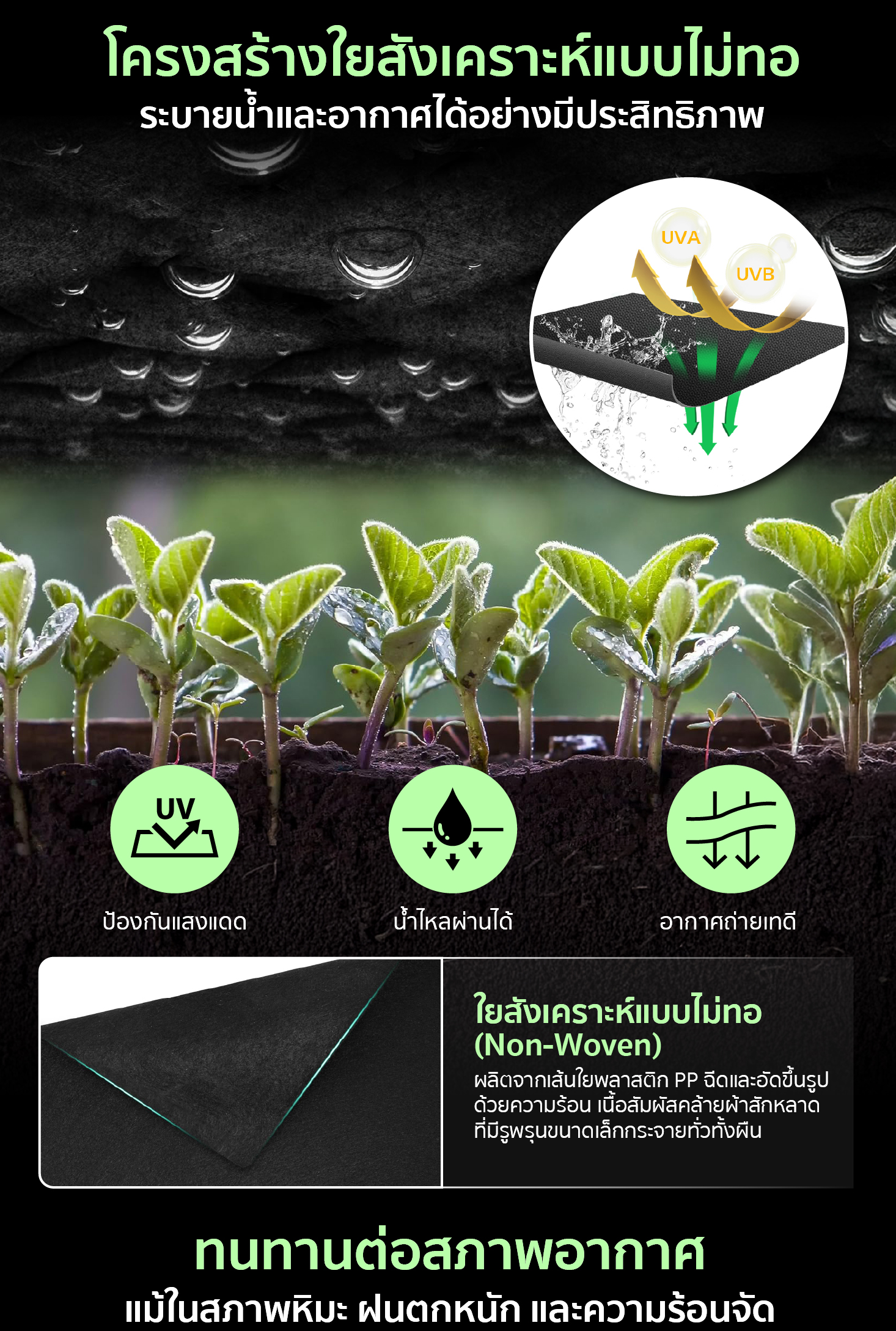 คุณสมบัติ ผ้าคลุมดินใยสังเคราะห์ SGE