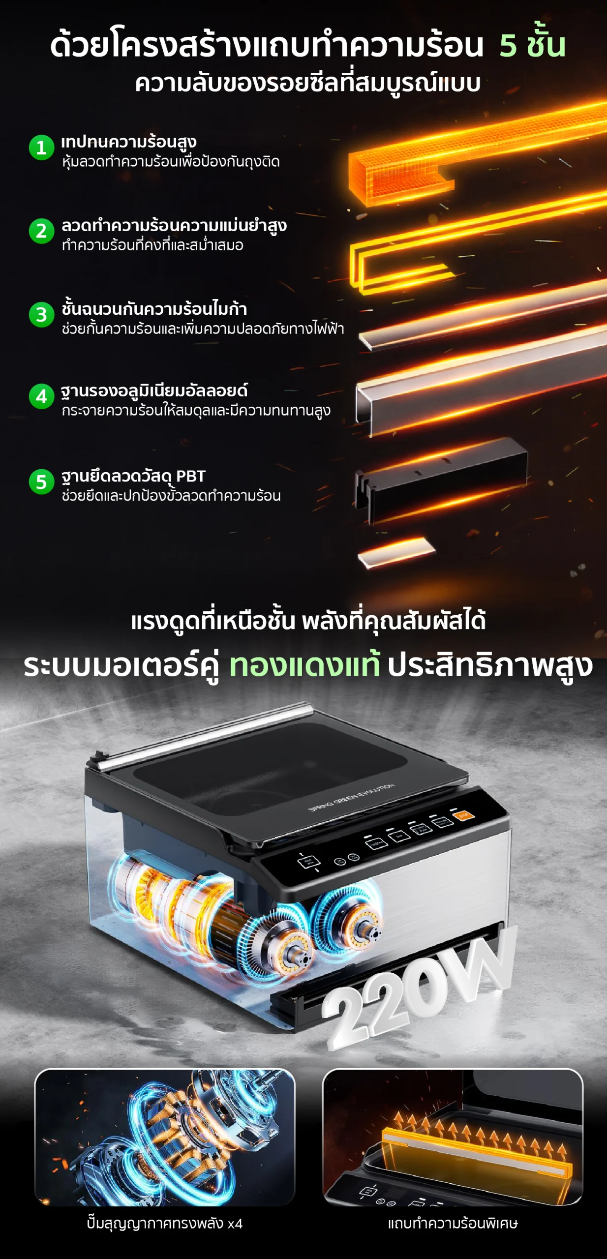 คุณสมบัติ เครื่องซีลสูญญากาศ กึ่งอุตสาหกรรม VC-CUBE-G2