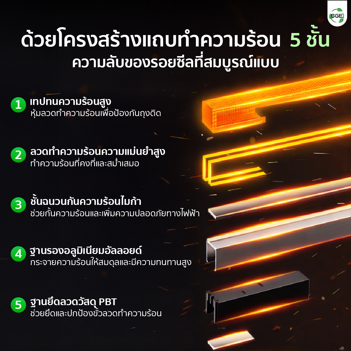 คุณสมบัติ เครื่องซีลสูญญากาศ กึ่งอุตสาหกรรม VC-CUBE-G2