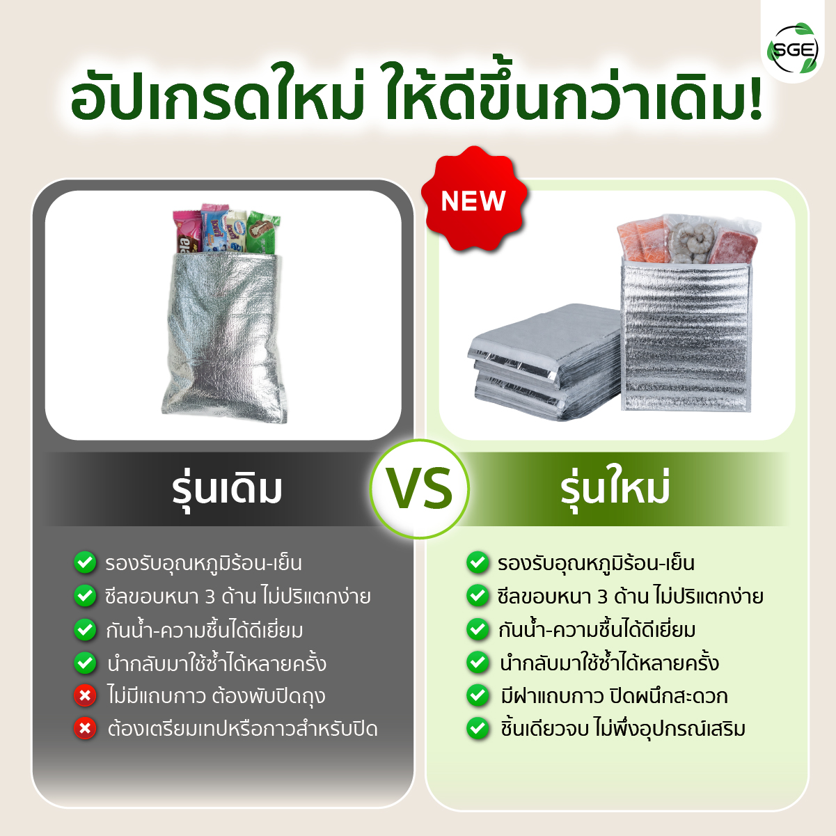 คุณสมบัติ ถุงฟอยล์เก็บความเย็น-ร้อน