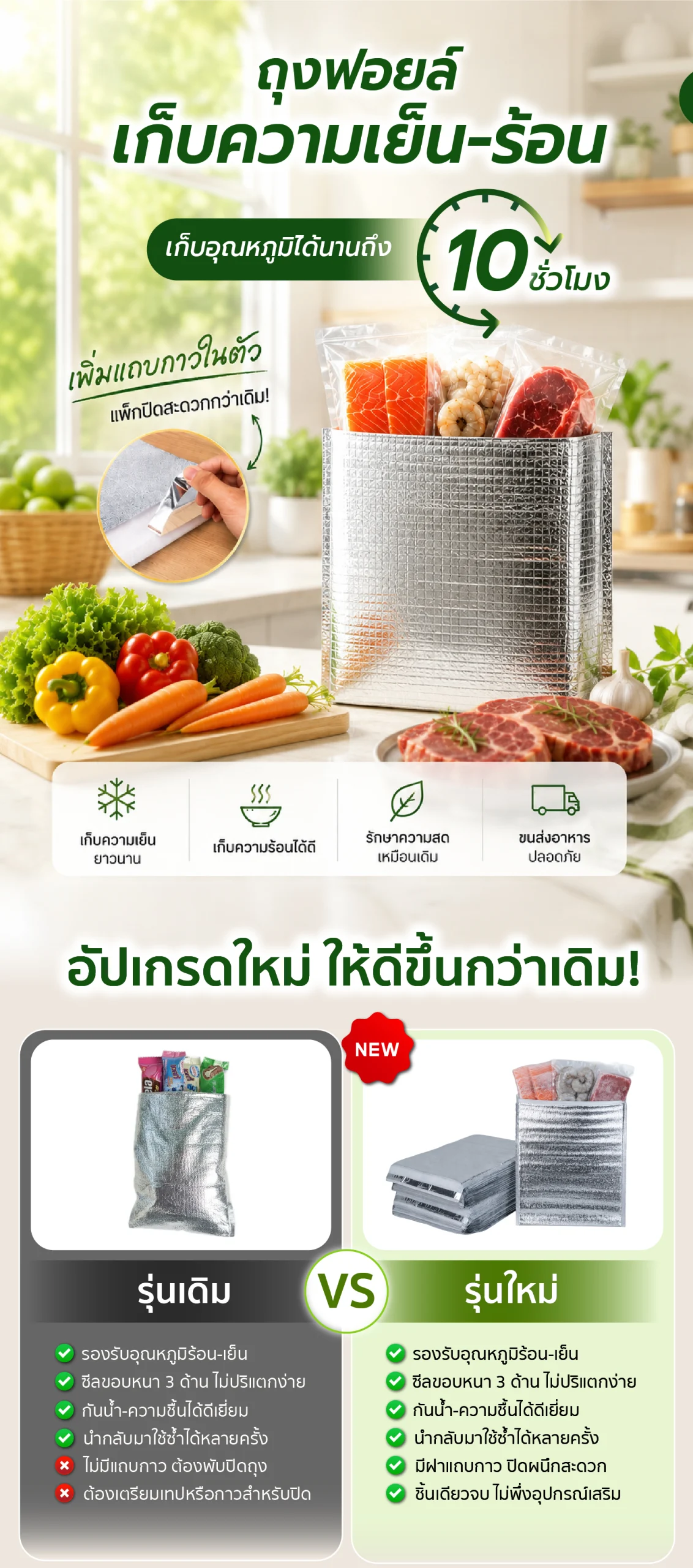 คุณสมบัติ ถุงฟอยล์เก็บความเย็น-ร้อน คุณสมบัติ ถุงฟอยล์เก็บความเย็น-ร้อน