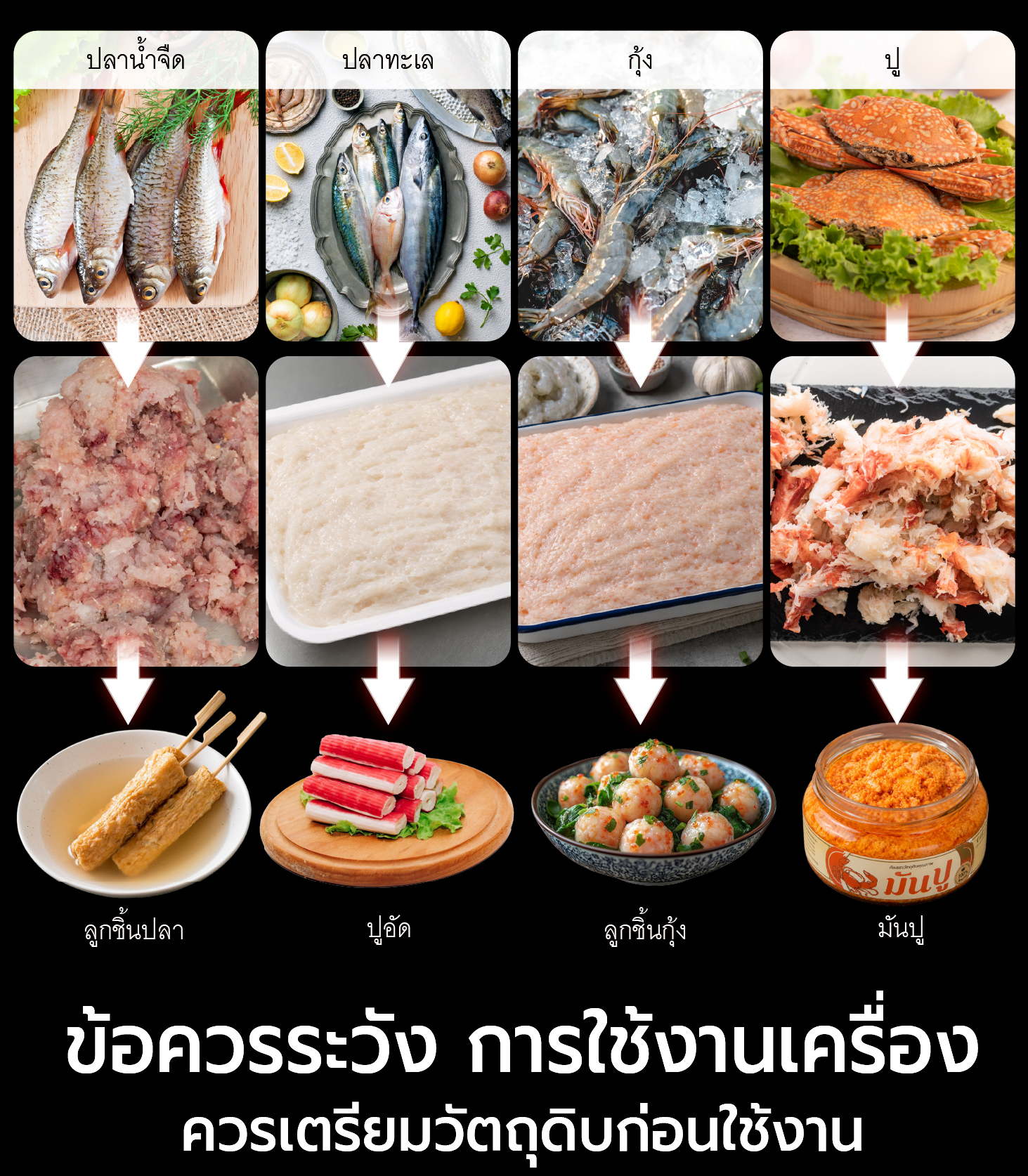 เครื่องแยกก้างปลา อุตสาหกรรม แยกก้าง-รีดเนื้อปลาอัตโนมัติ เครื่องแยกก้างปลา อุตสาหกรรม แยกก้าง-รีดเนื้อปลาอัตโนมัติ