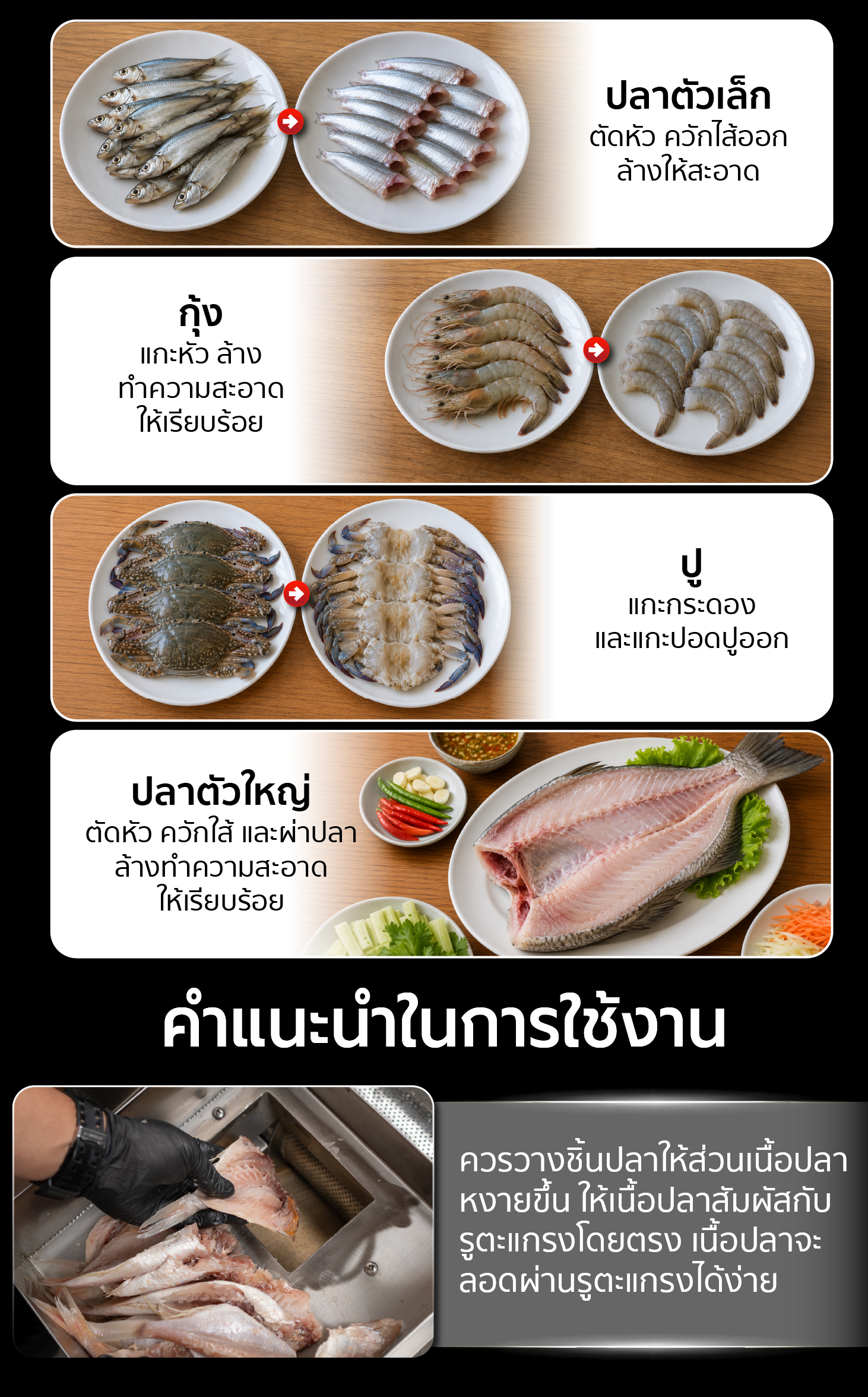 เครื่องแยกก้างปลา อุตสาหกรรม แยกก้าง-รีดเนื้อปลาอัตโนมัติ เครื่องแยกก้างปลา อุตสาหกรรม แยกก้าง-รีดเนื้อปลาอัตโนมัติ