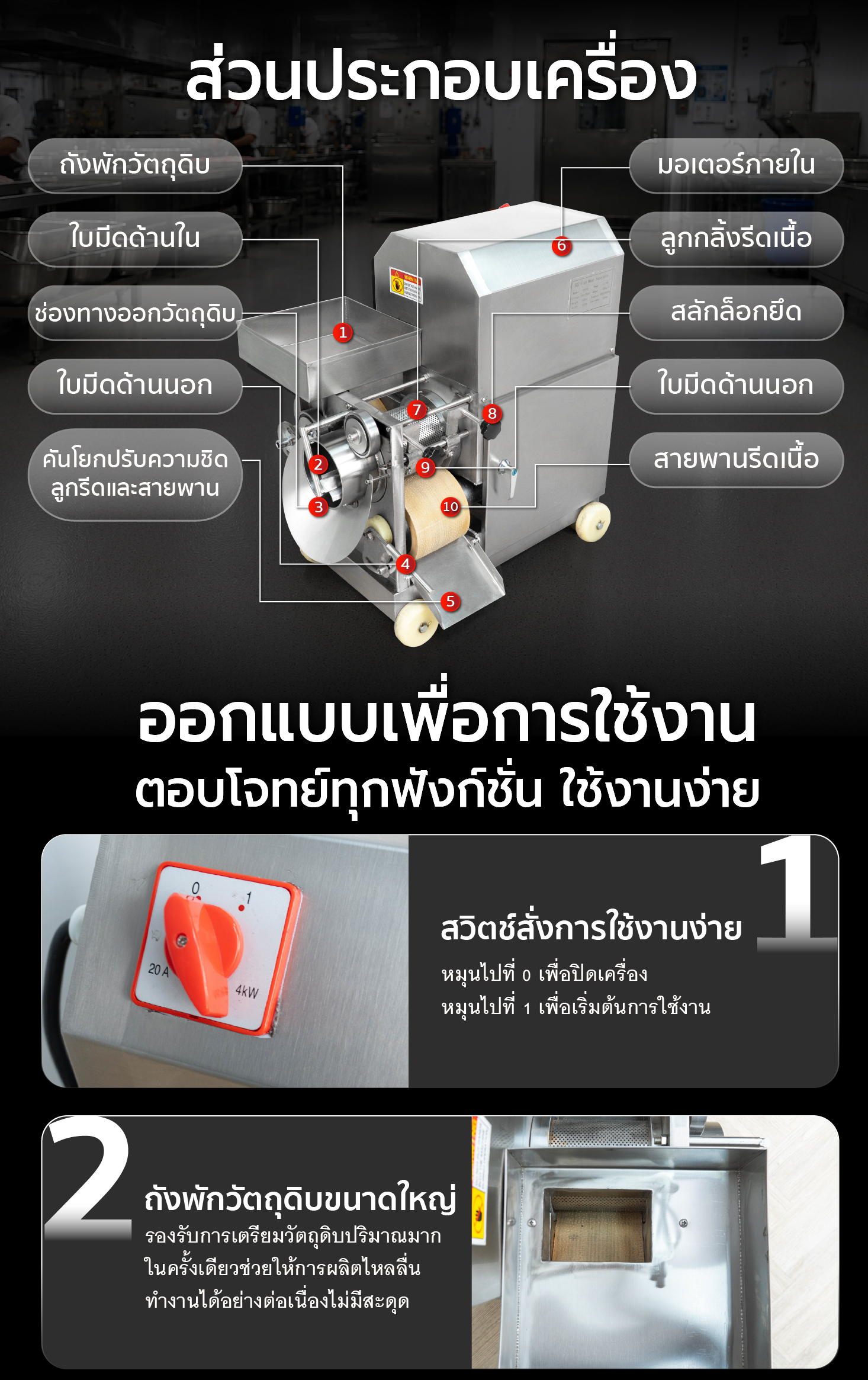 เครื่องแยกก้างปลา อุตสาหกรรม แยกก้าง-รีดเนื้อปลาอัตโนมัติ เครื่องแยกก้างปลา อุตสาหกรรม แยกก้าง-รีดเนื้อปลาอัตโนมัติ
