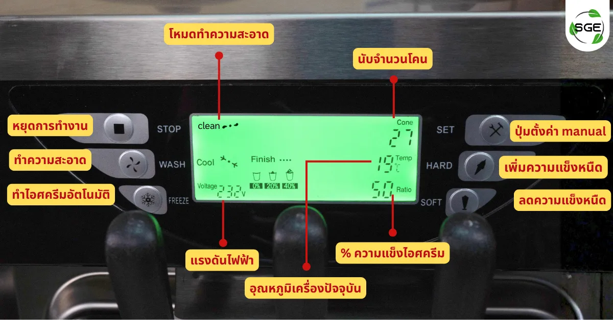 แผงควบคุม เครื่องทําไอศครีม Soft Serve รุ่น Premium